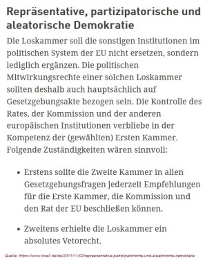 2023-07-10_Boell-Stiftung_Hubertus-Buchstein_Loskammer_House-of-Lots