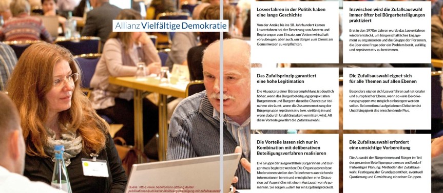 2023-11-27_Bertelsmann-Stiftung_Buergerbeteiligung-mit-Losverfahren